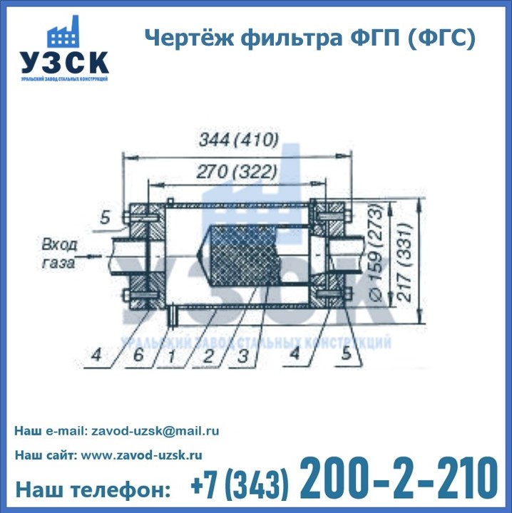 Схема ФГС(ФГП) в Сыктывкаре